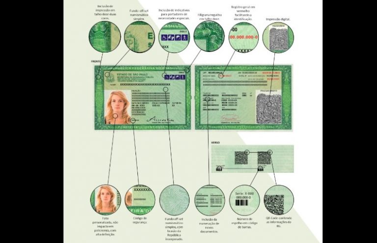 Nova carteira de identidade começa a ser emitida hoje