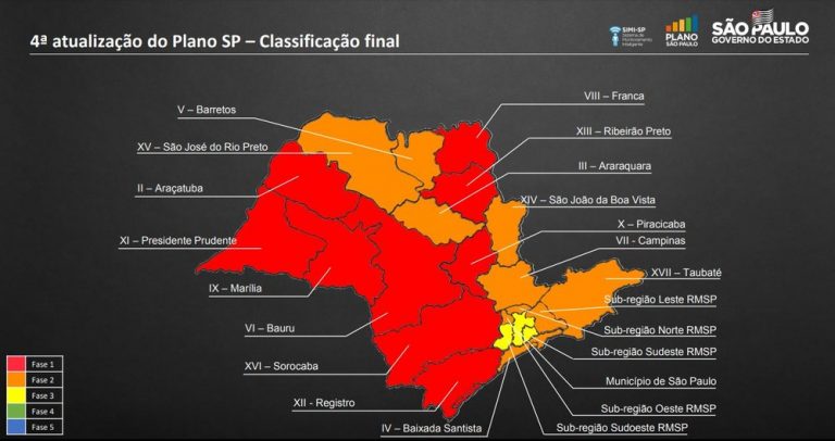 Jacareí segue na fase laranja no mapa de flexibilização da quarentena