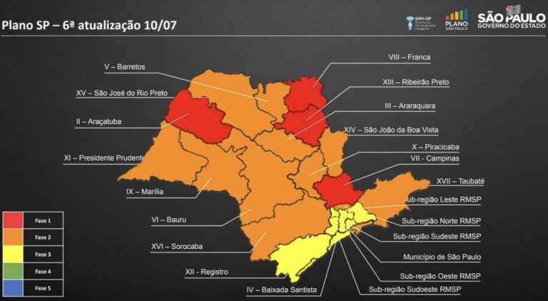 Jacareí continua na fase laranja do mapa de flexibilização