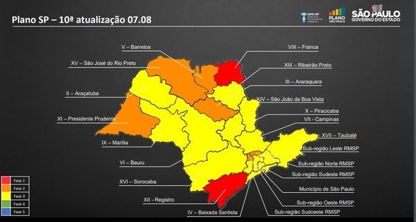 Jacareí avança para a fase amarela do plano SP