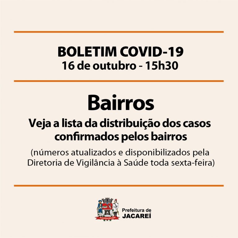 Jacareí divulga lista do bairros mais afetados pelo Coronavírus