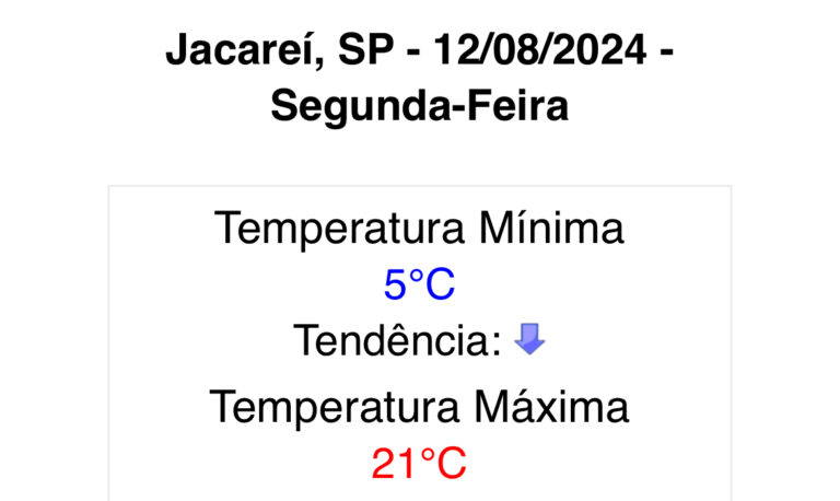 Jacareí terá madrugadas mais frias do ano no início da semana
