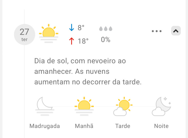 Terça será mais um dia de frio em Jacareí