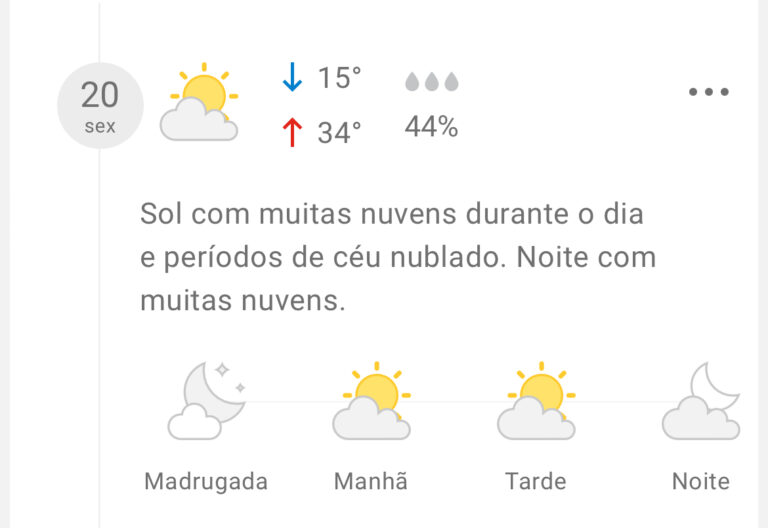 Sexta-feira será de calor em Jacareí